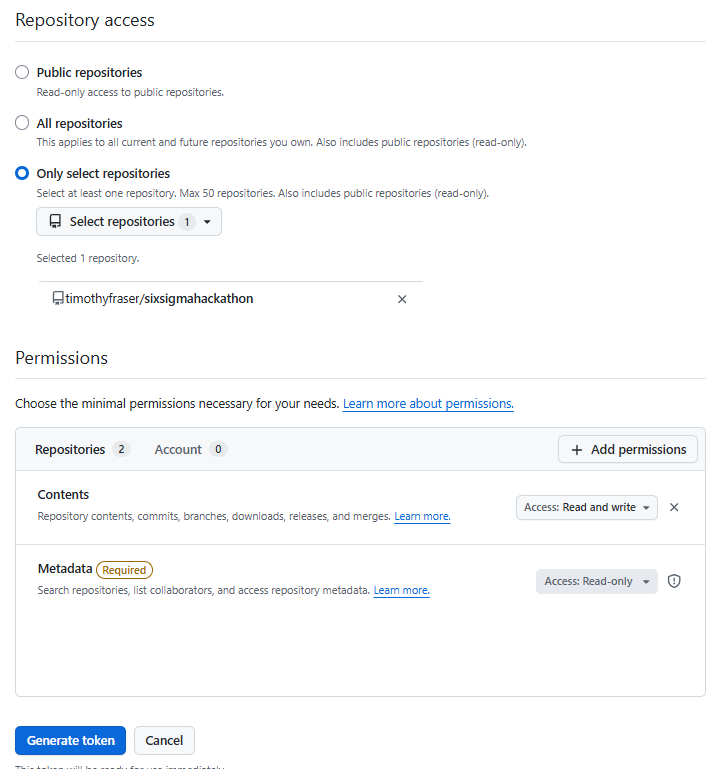 The fine-grained personal access token settings page: Only select repositories chosen, with the Contents permission set to Read and write and Metadata required