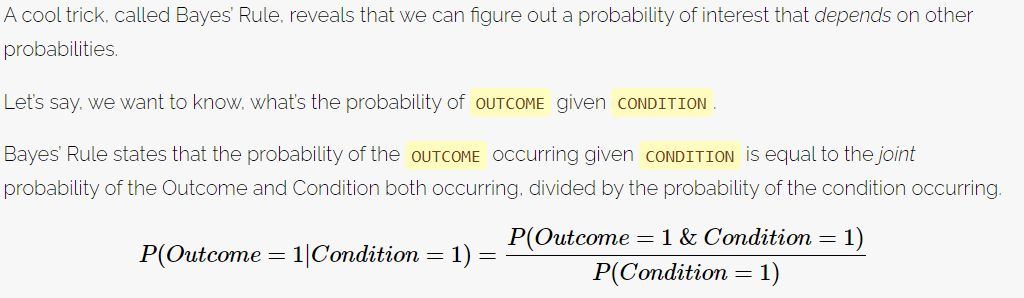 P(Outcome = 1 | Condition = 1) equals P(Outcome = 1 & Condition = 1) divided by P(Condition = 1)