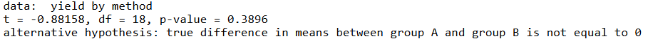 R console output of a two-sample t-test assuming equal variance