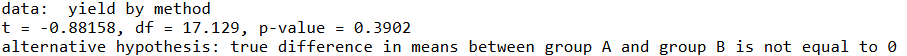 R console output of a Welch two-sample t-test