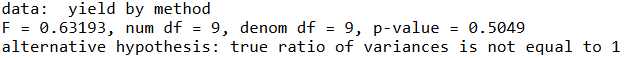 R console output of var.test comparing the variance of yield between methods A and B