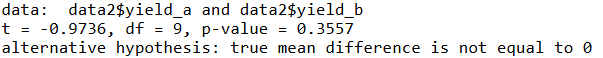 R console output of a paired t-test comparing yield_a and yield_b