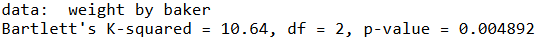 R console output of a tidied one-way test that does not assume equal variance